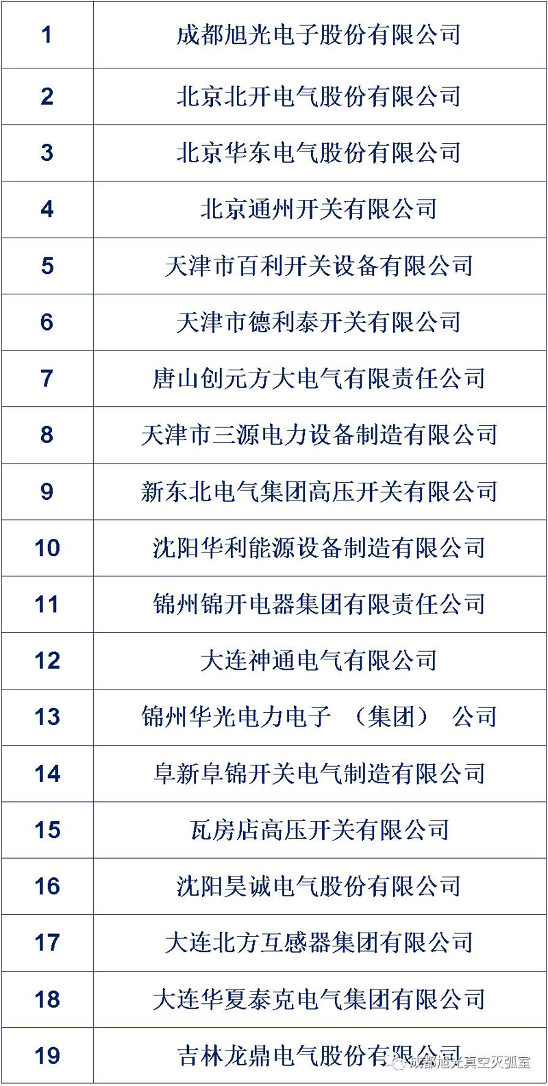 高压断路器在电力系统中的作用到底有多重要?