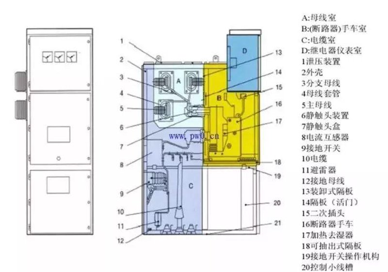 隔离开关与断路器：哪个更适合您的电路？